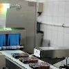 Food Production in 2025
